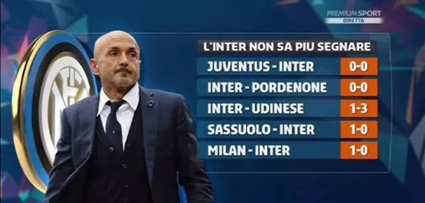 国安足协杯冠军之路：点杀英博、西海岸，半决赛决赛连进10球