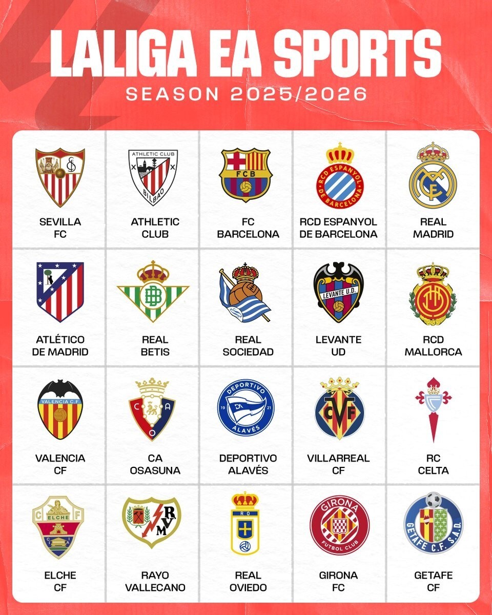 Genius Sports与FIBA签订数据独家协议